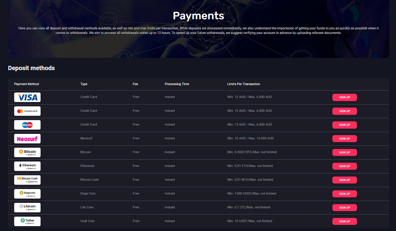 Woo Casino player making a minimal deposit for maximum returns.