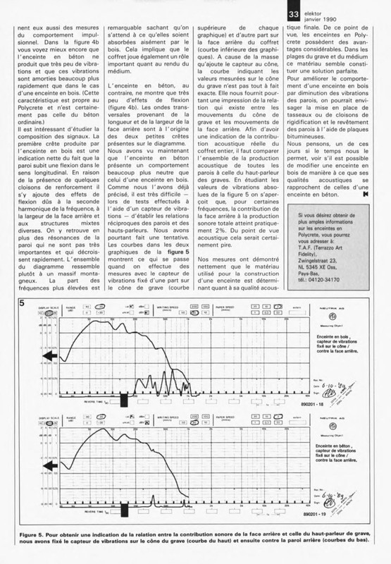 [Image: Elektor_N_139_Janvier_1990_conv_19.jpg]