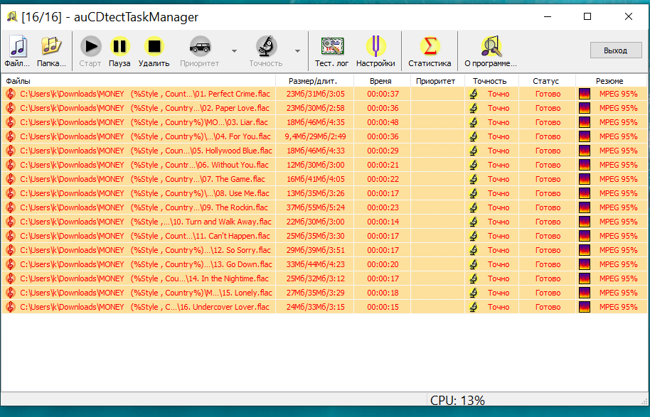 MONEY - Trust Me Collection (2020) (Money _ Muffs)