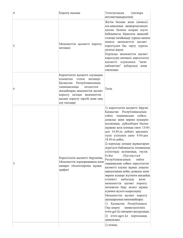 v2000020478.21-02-2024.kaz_Страница_096