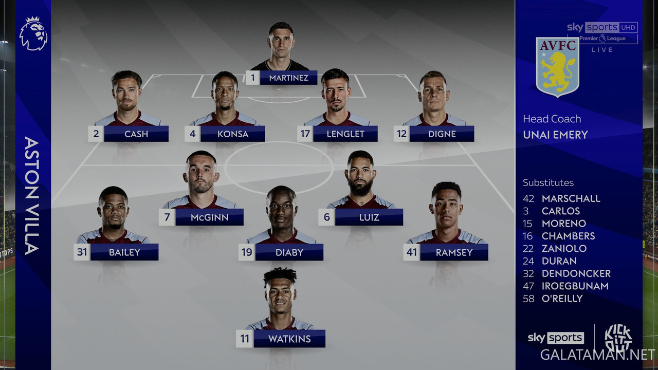 [Image: 12-22-20-54-26-UK-Sky-Sports-UHD-1-Aston...13-234.jpg]