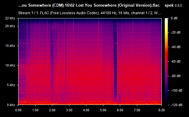 02-Lost-You-Somewhere-Original-Version-flac.png