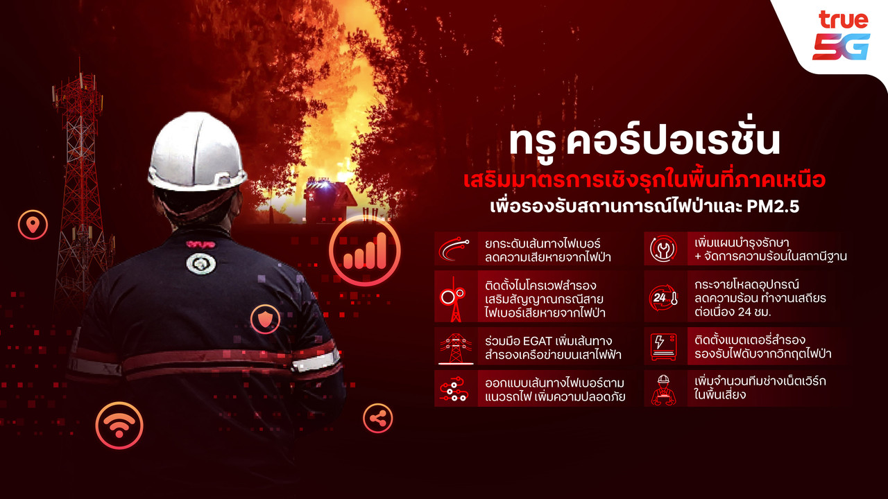 Infographic-TRUE-wildfire-16-9size