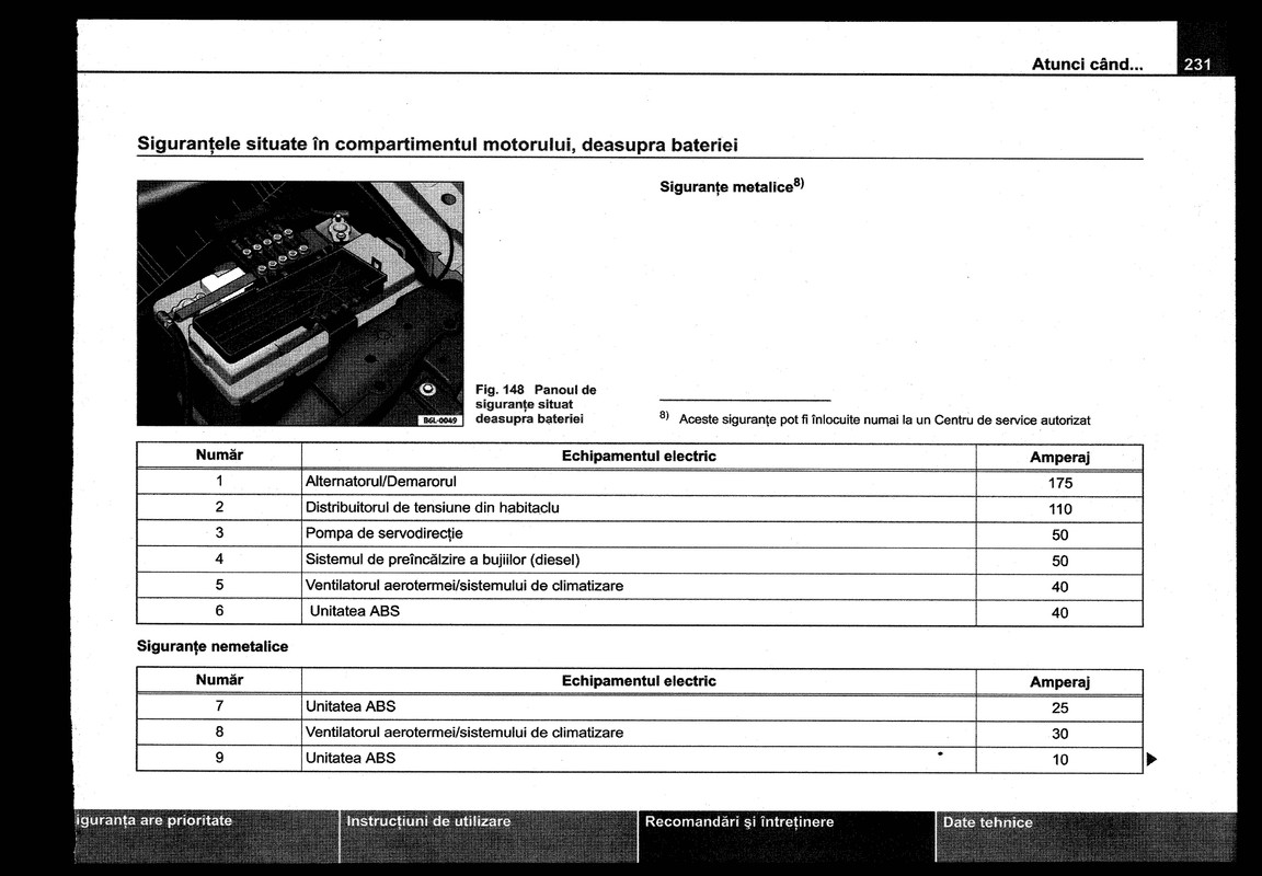 Manual Seat Ibiza