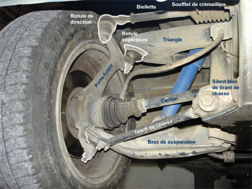 01_train_avant_droit