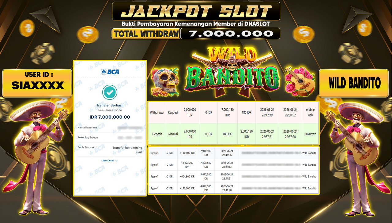 JACKPOT SLOT WILD BANDITO 24 JUNE 2026