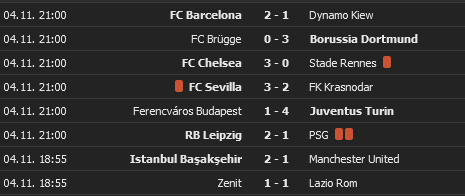 2020-11-04-23-43-27-Champions-League-2020-2021-Ergebnisse-Fussball-Europa