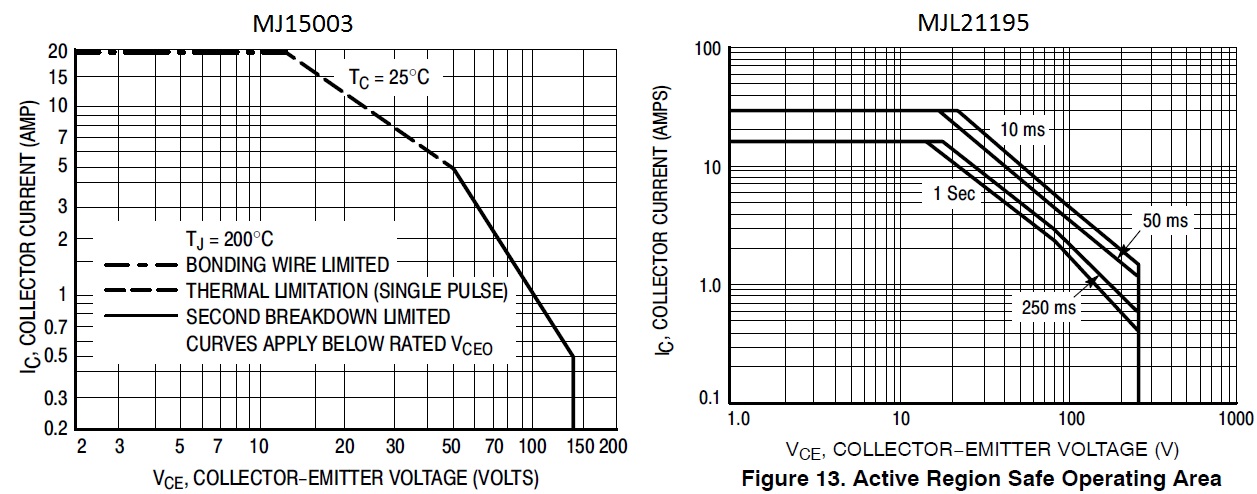3212_datasheet