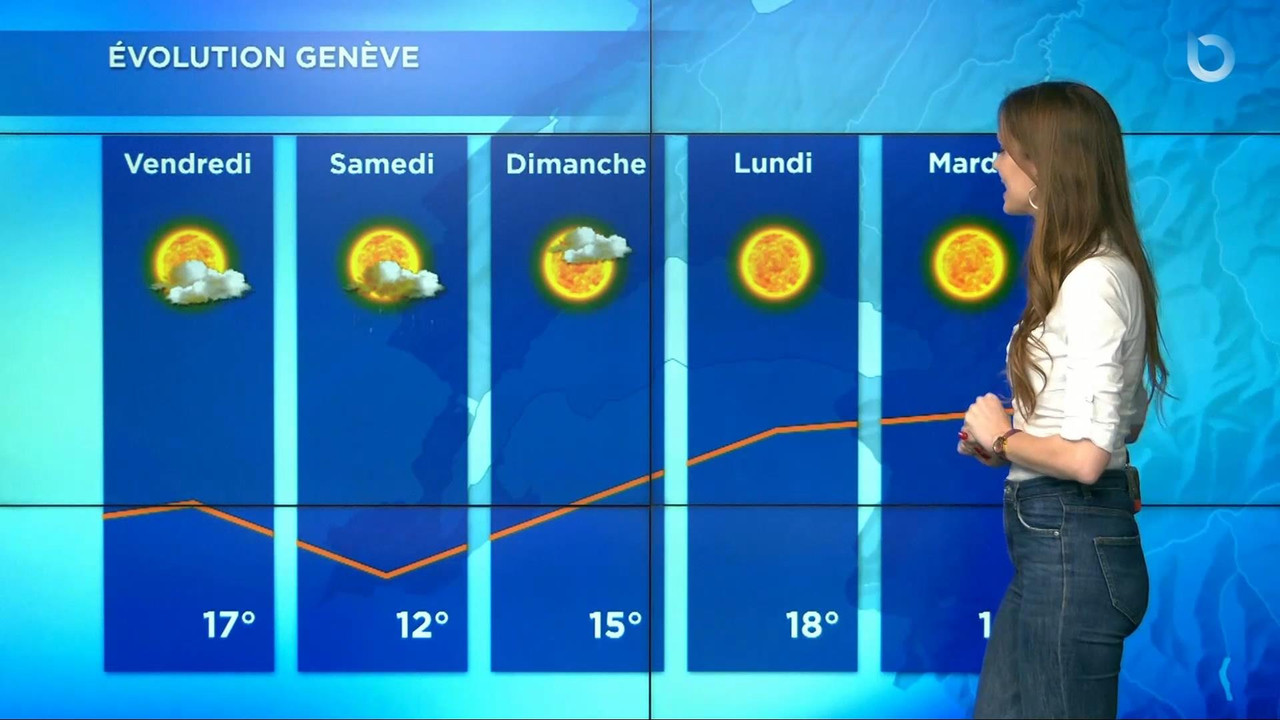 03.24 - 17.54.00 - Météo. La météo sur Léman Bleu.ts_snapshot_09.34_[2021.03.24_18.52.19]