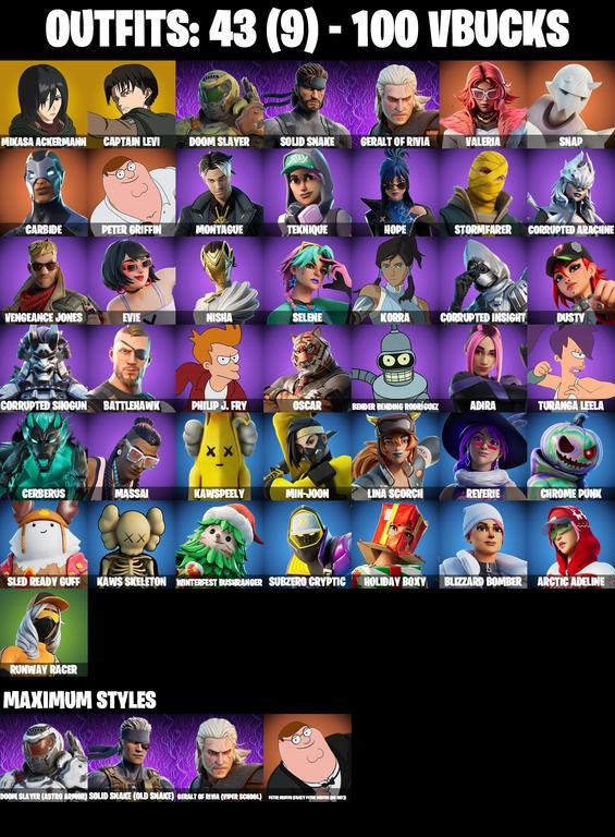 skins comp