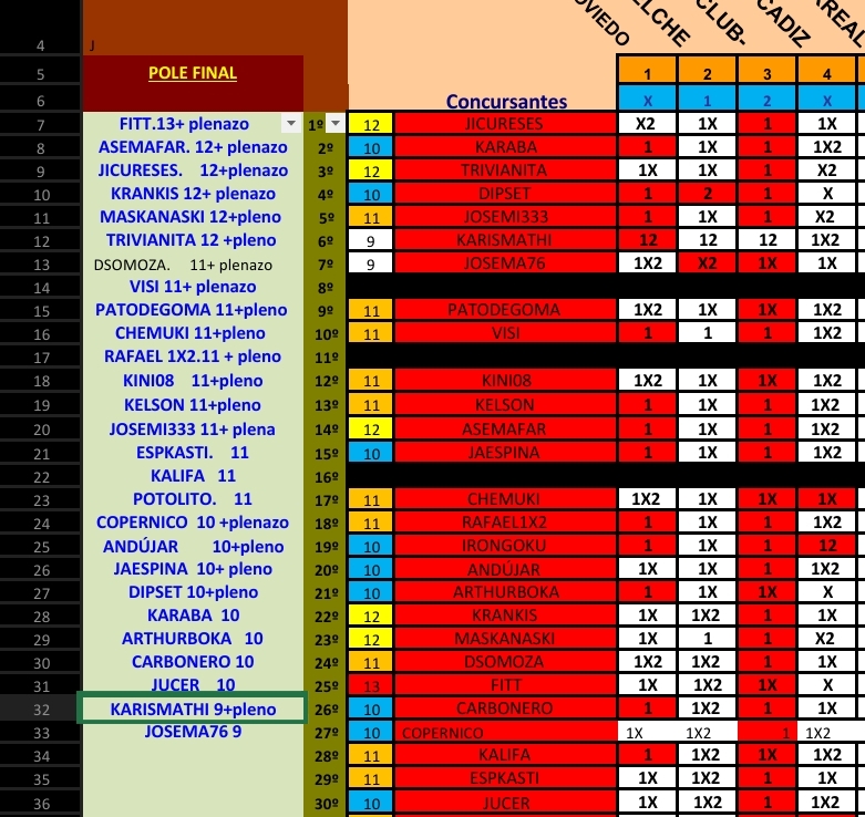 Screenshot 2025 10 28 00 32 49 899 edit com microsoft office excel