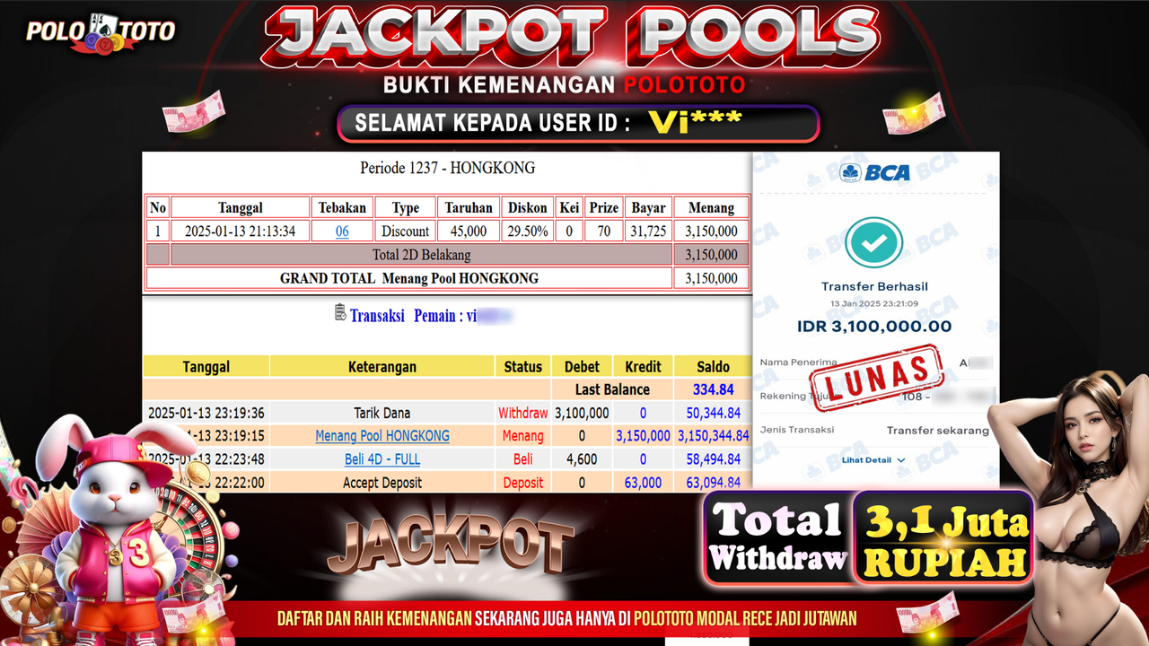 POLOTOTO JACKPOT TOGEL PASARAN HONGKONG Rp.3,100.000,-
