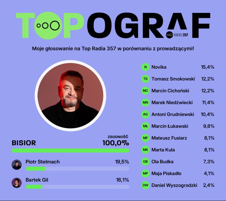 Obrazek