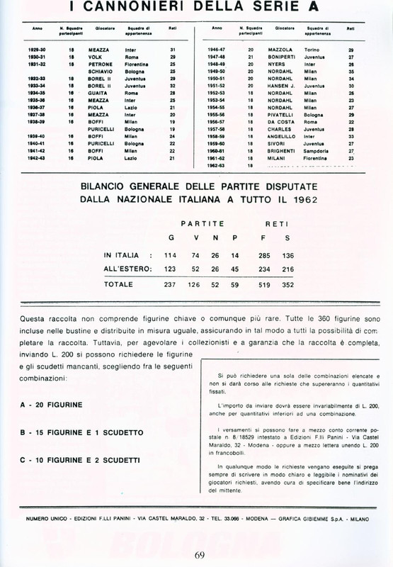 Calciatori 1962-1963 (Panini)_page-0051