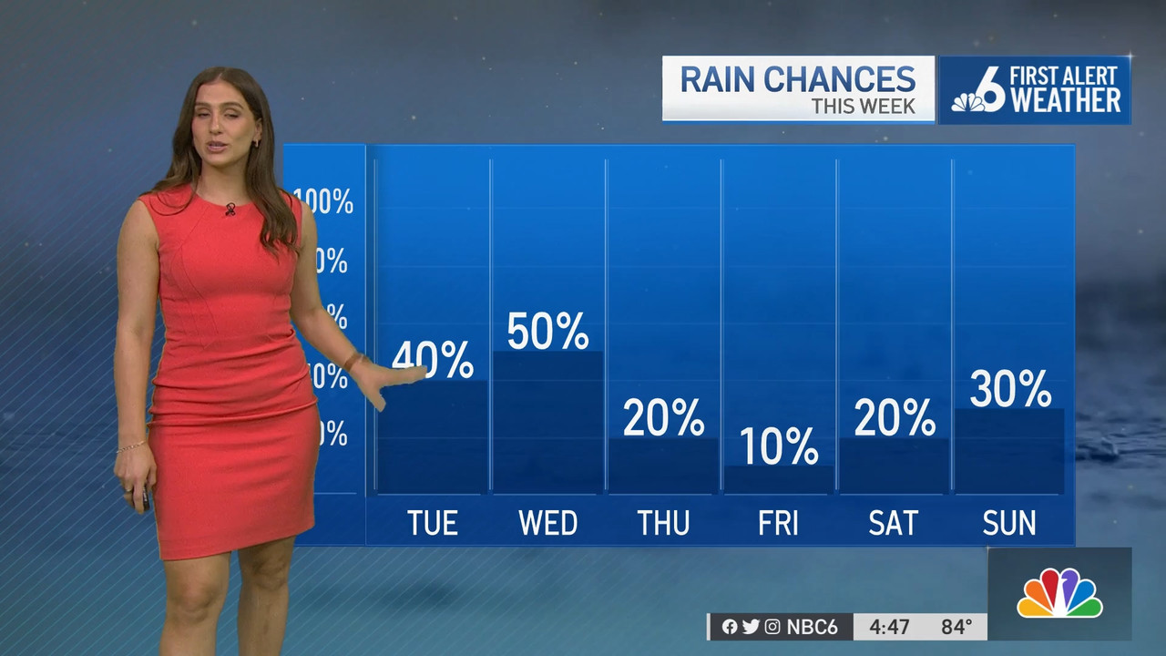 05.02 - 21.00.00 - NBC 6 News at 4 00 p.m..ts_snapshot_00.51.15.289