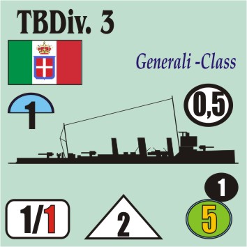 Generali