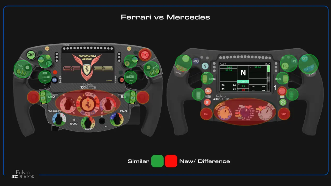 Confronto-Volante-Mercedes.webp