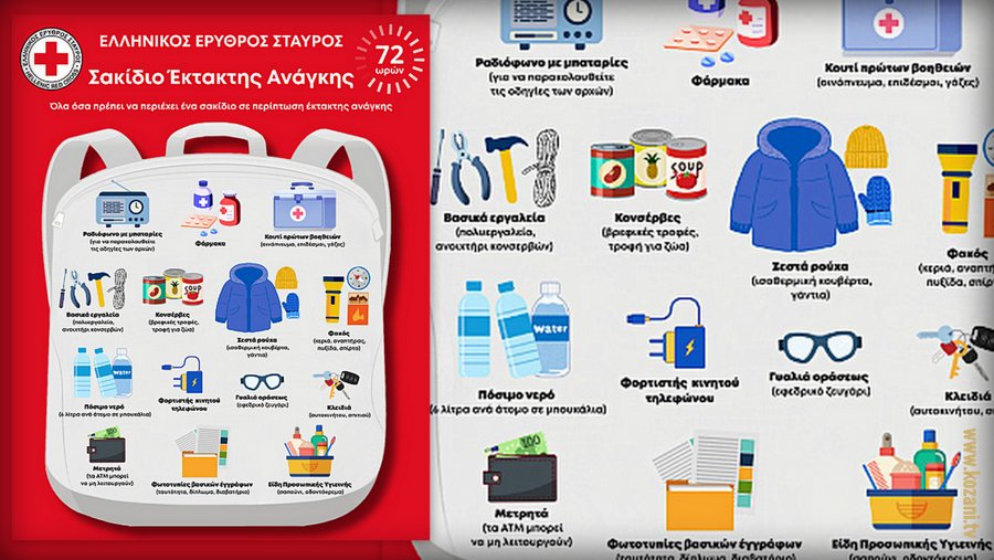 κοζάνη, ειδήσεις, νέα, Πτολεμαΐδα