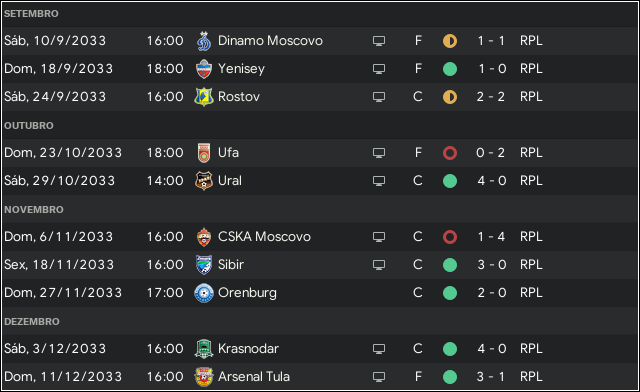 resultados.png