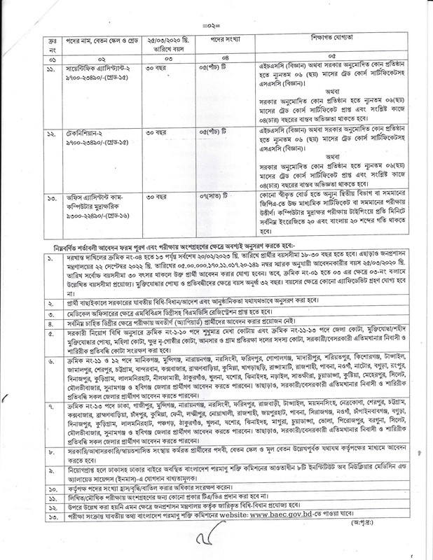 BAEC-Job-Circular-2023-PDF-2