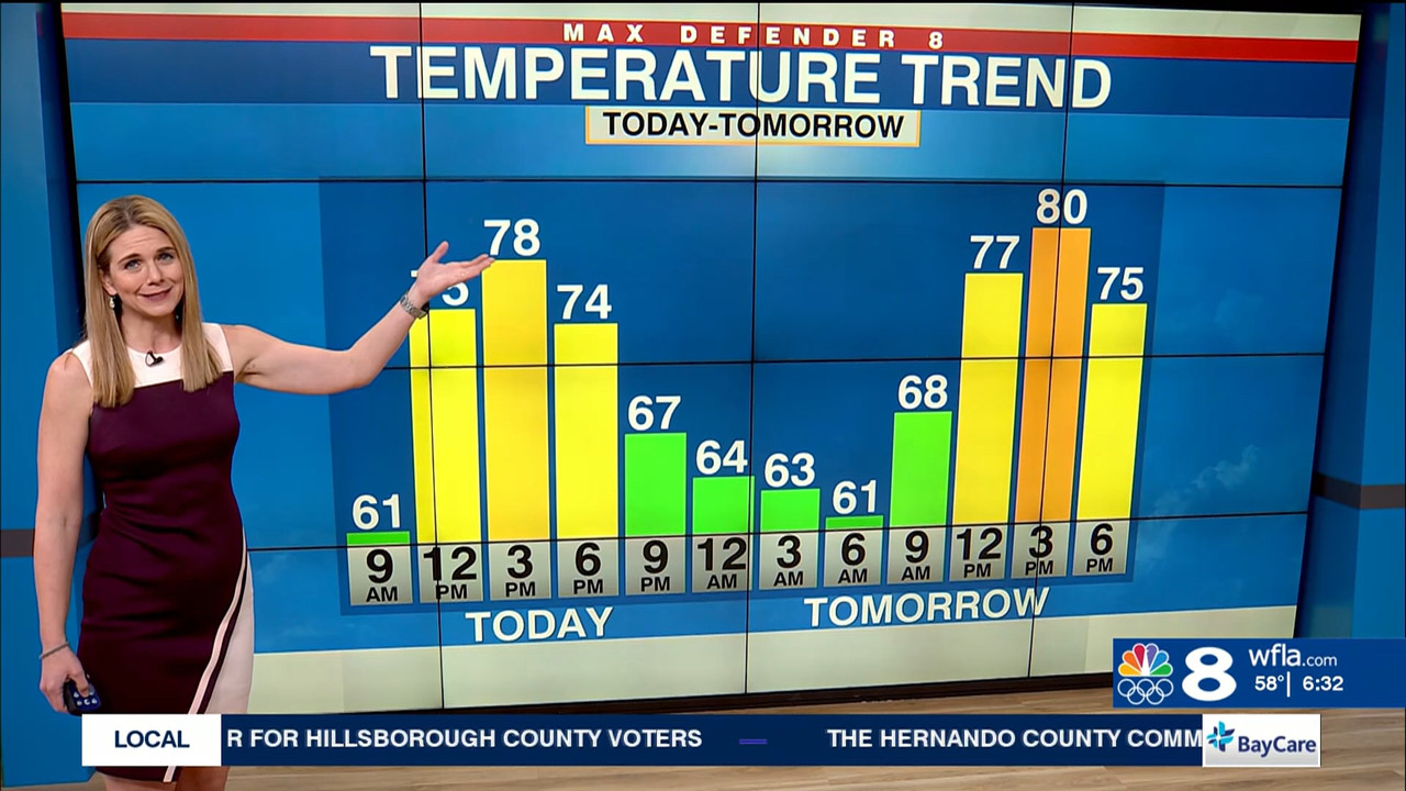 NewsChannel 8 Today at 6a_20240227_11001200.ts_snapshot_18.55.365
