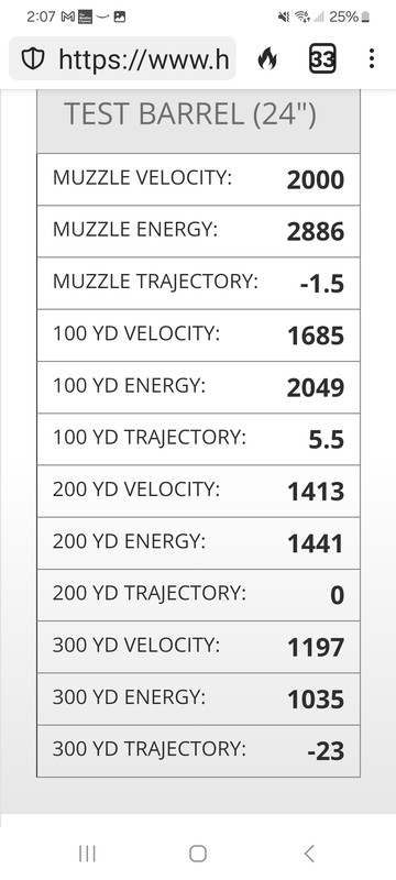 Screenshot_20241130_140753_DuckDuckGo