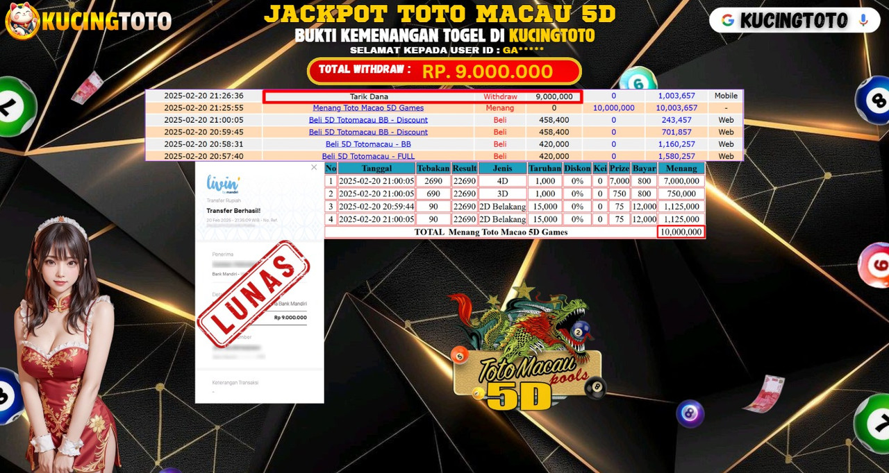 KUCINGTOTO JACKPOT TOGEL TOTO MACAU 5D RP.9.000.000.,- LUNAS
