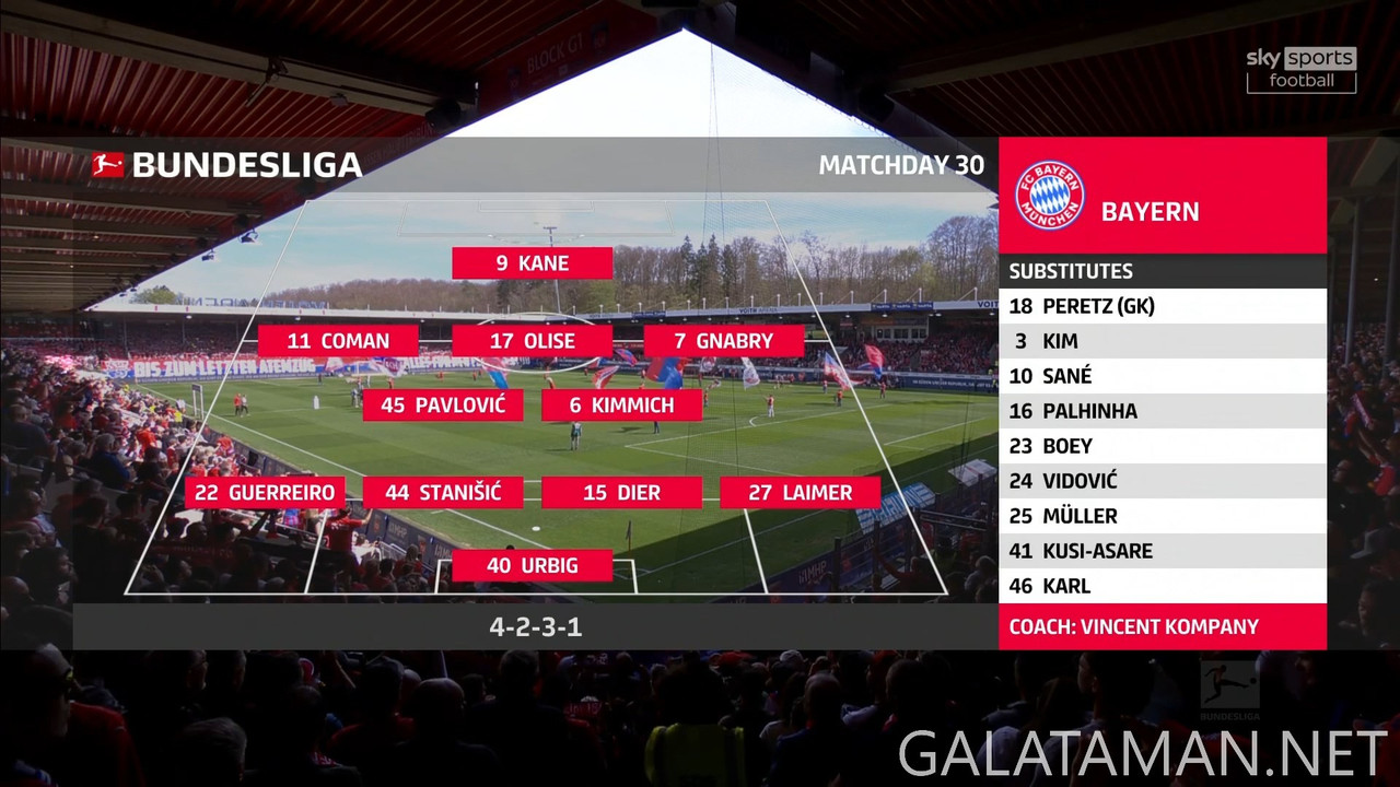 04-19_20-20-00_Sky Sports Football FHD (B)_FC Heidenheim vs FC Bayern München (Replay).ts_snapshot_0