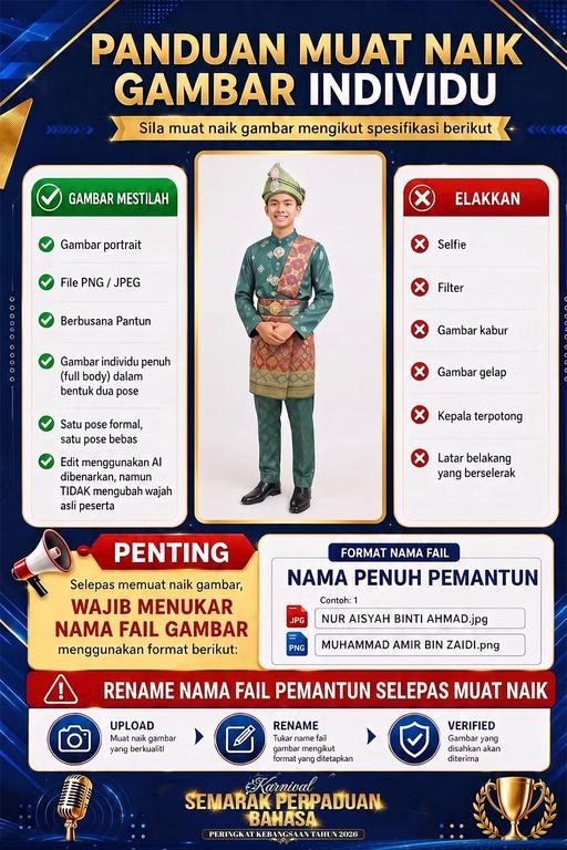 Garis Panduan Fotografi 1