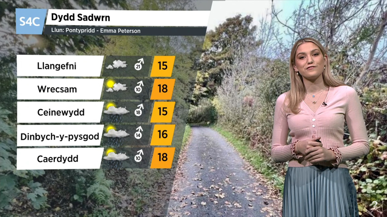 10.20 - 19.00.00 - New  Heno. Rhaglen gylchgrawn nosweithiol gyda str....ts_snapshot_00.58.35.826
