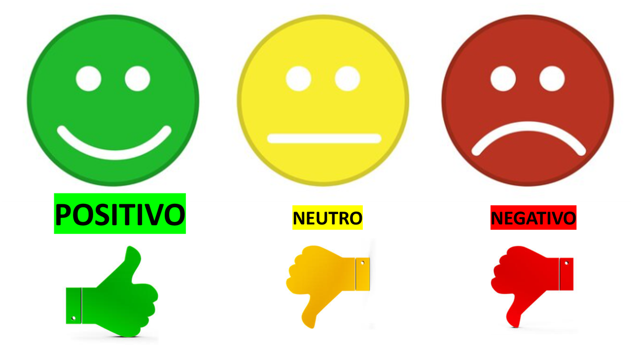 Immagine Feedback