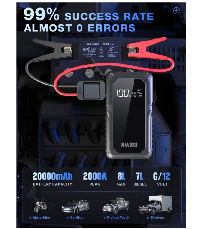 Un arrancador portátil mostrando su pantalla LCD, puertos USB y una linterna LED encendida.