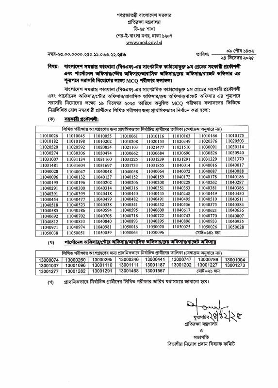 BOF-Exam-Result-2025-PDF-1
