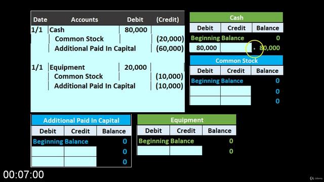 [Image: G-PComprehensive-Pdf-written-Corporation...roblem.jpg]