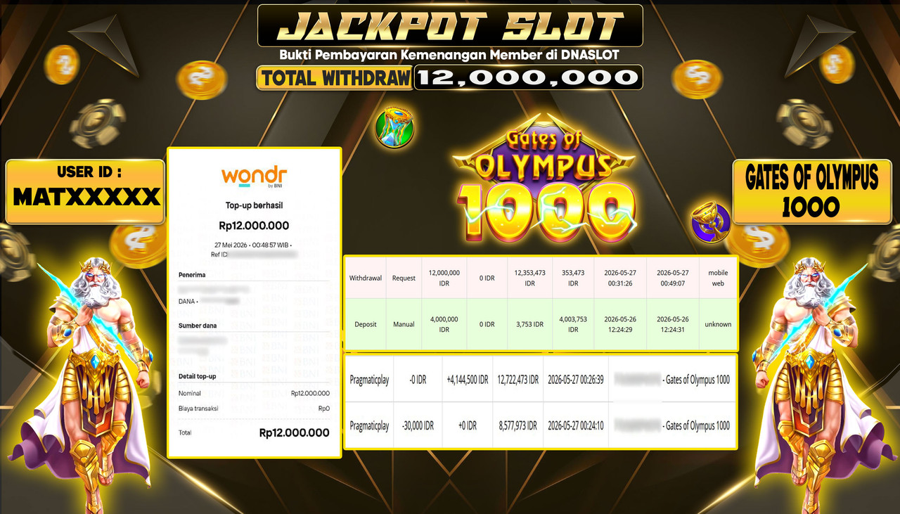 JACKPOT SLOT GATES OF OLYMPUS 1OOO 27 MAI 2026