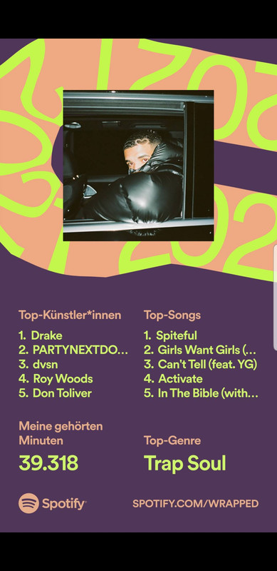 2021 spotify wrapped apple music replay ktt2