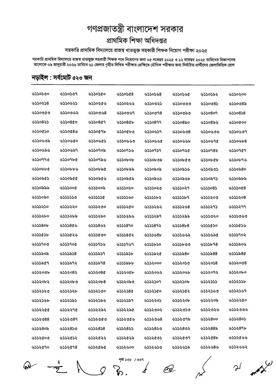 Primary-MCQ-Exam-Result-2026-PDF-140