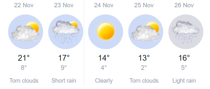 2025 11 22 krum weather