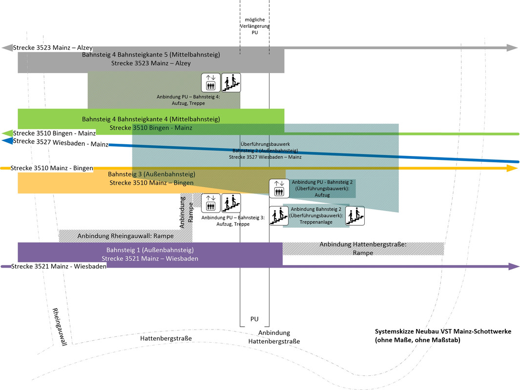 24FEI73434_FMZS_Systemskizze_Projektbeschreibung_20230504