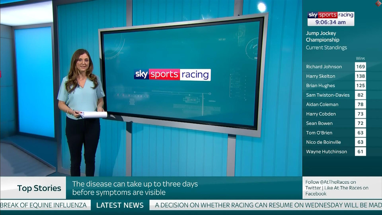 09 February - 09.00.00 - Racing News. Stay up to date with the l