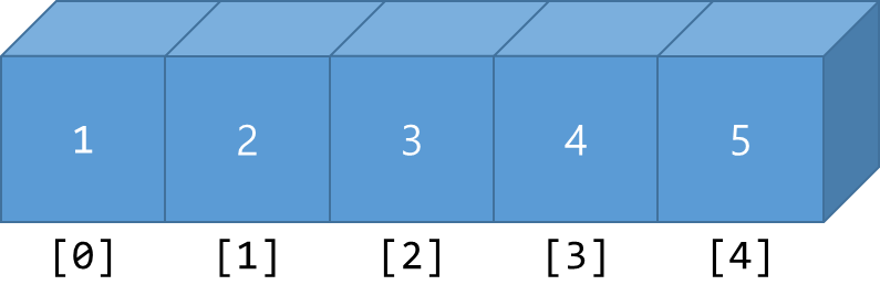 IMAGE-7