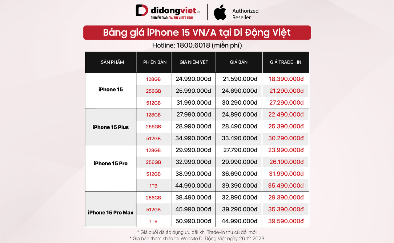 Bảng_giá_iPhone_15_series_tại_Di_Động_Việt.jpg