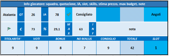 1_Info