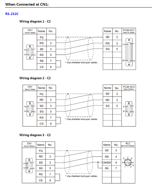 IDEC programming cable fc2a-kc2 for Micro3