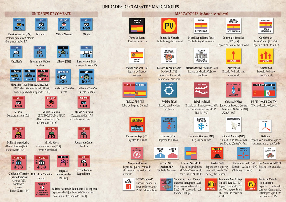 CyR - Hoja de Marcadores (2ª ed)