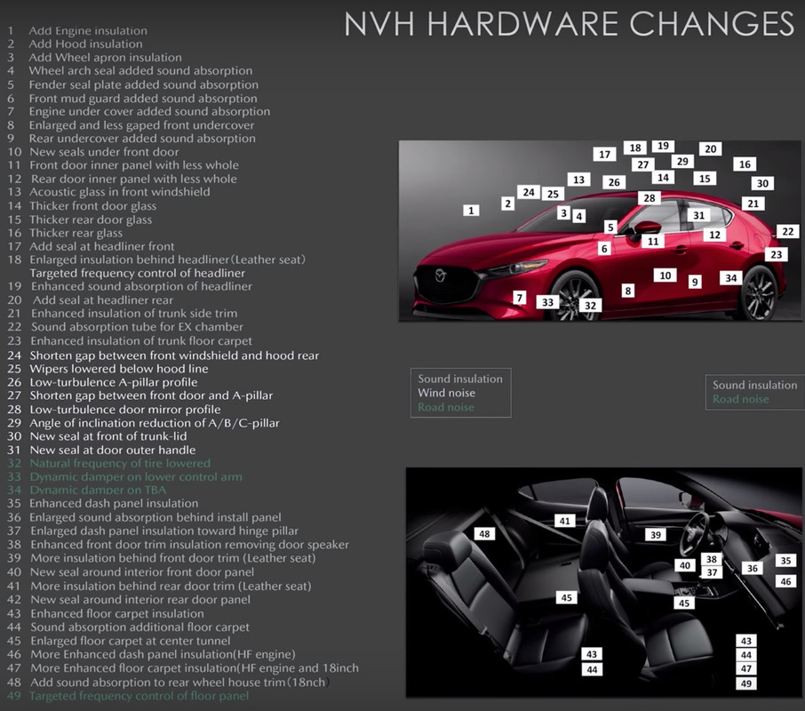 NVH.jpg.4f41f28f5150255eb63dde07d092adea
