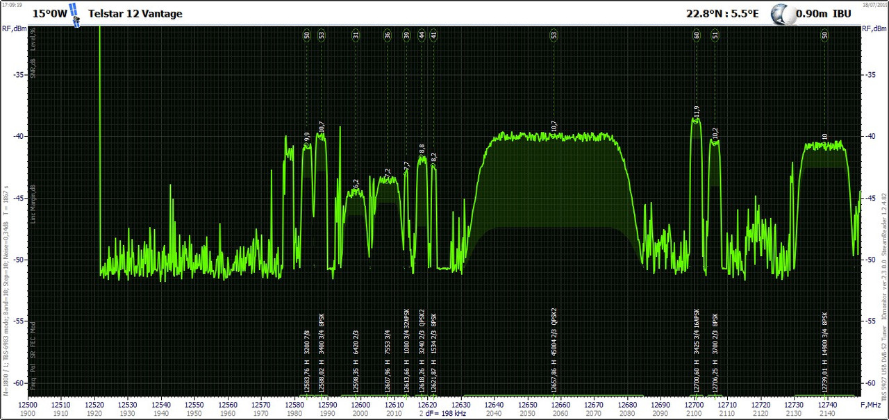 15°0W_1907181709_12500-12750 H