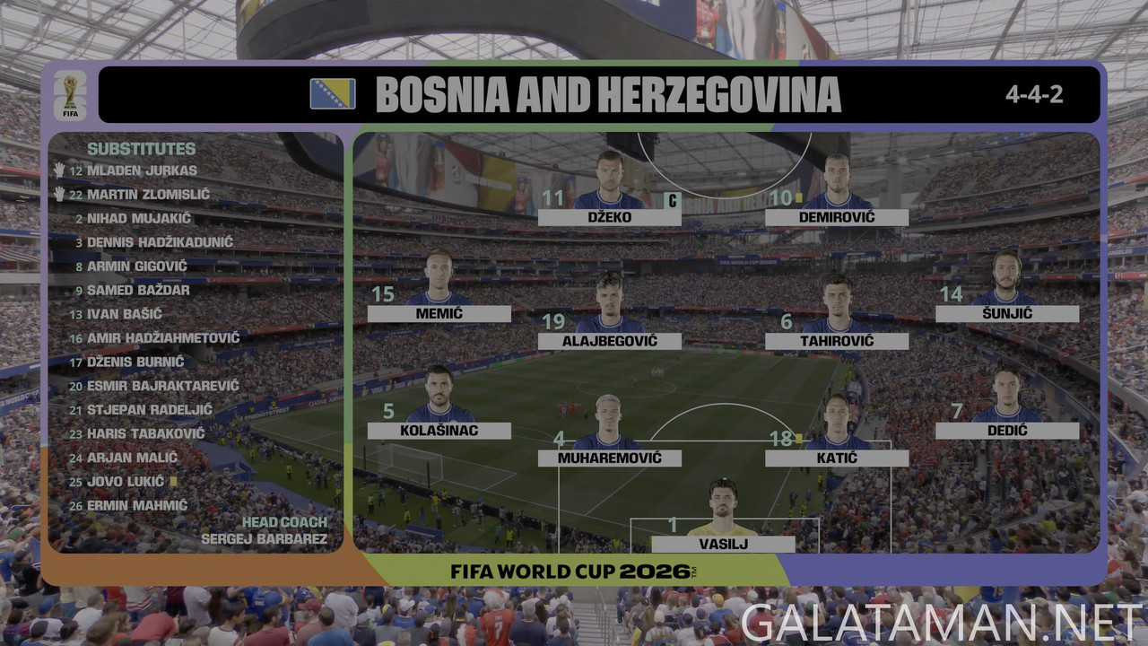 [Image: 20260618-SUI-BIH-WC26-F-FX-4K-mkv-snapsh...23-812.jpg]