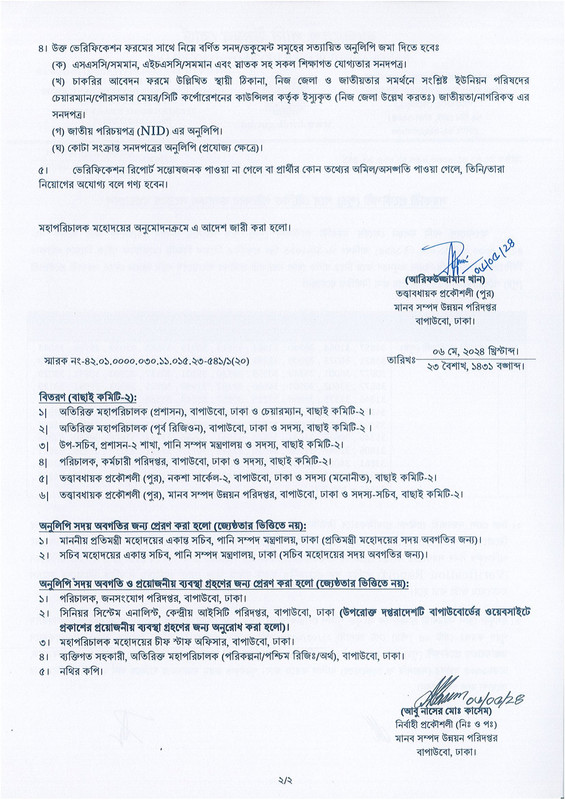 BWDB Assistant Engineer (Civil) Final Result 2024 PDF-2