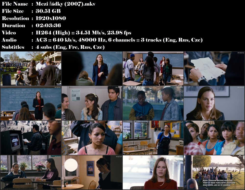 Re: Mezi řádky / Freedom Writers (2007)
